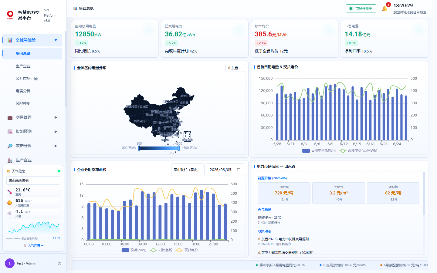 智慧能源交易平台 产品界面